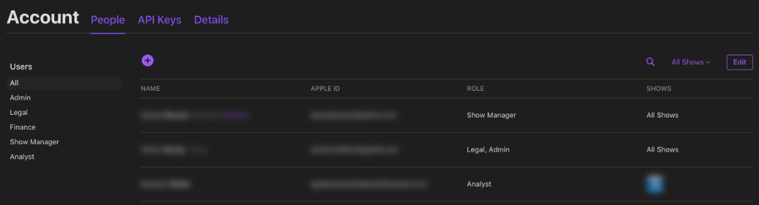 Apple Podcasts Connect Account page with the People tab showing users